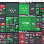 Silver Surges Past February Resistance