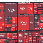 5-star analyst resets Broadcom price target before earnings
