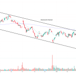 J.P.Morgan delivers stark warning on where oil prices are headed